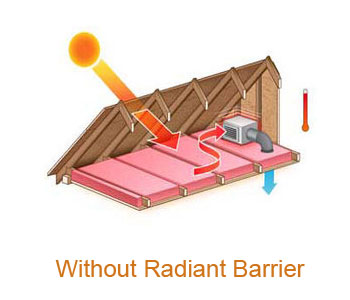 without radiant barrier
