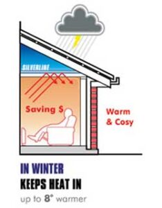 how home insulation works in winter